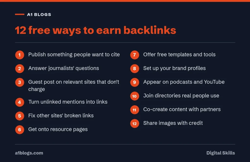 Free backlinks: 12 free ways to earn backlinks