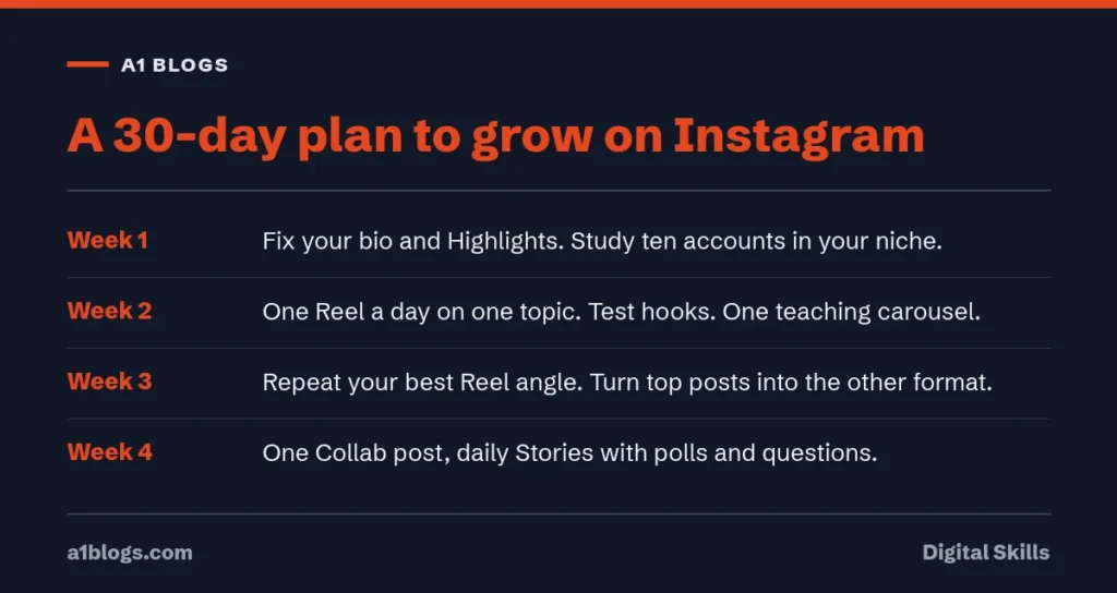 Free Instagram followers: a 30-day plan to grow on Instagram
