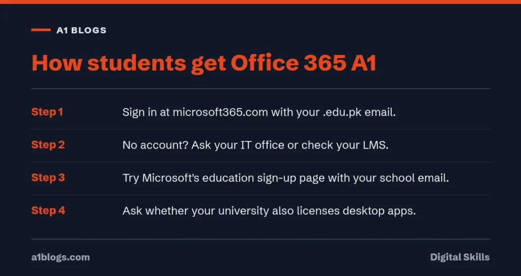 Free Microsoft Office: how students get Office 365 A1