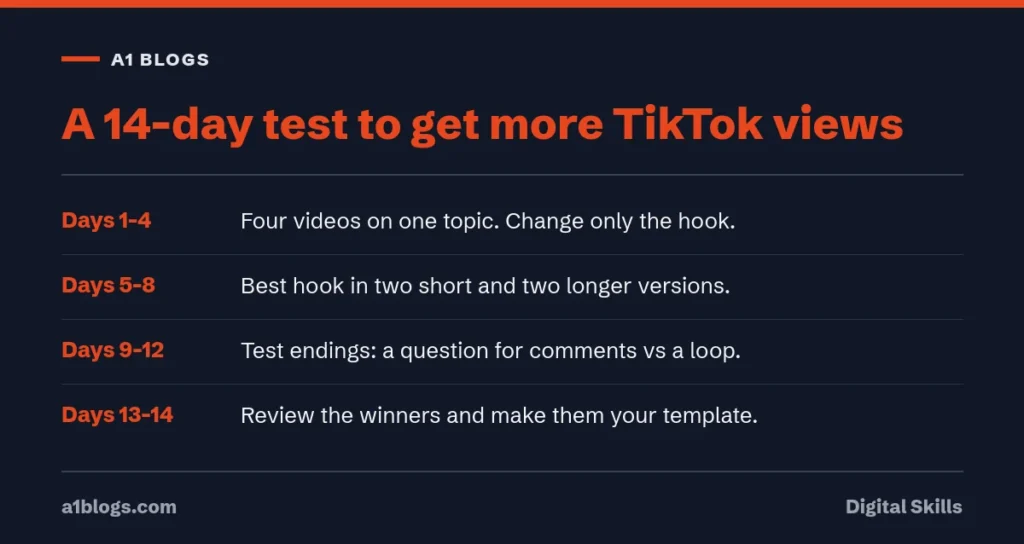Free TikTok likes and views: a 14-day test to get more TikTok views